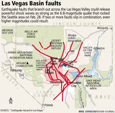 Las Vegas Earthquake | The Road